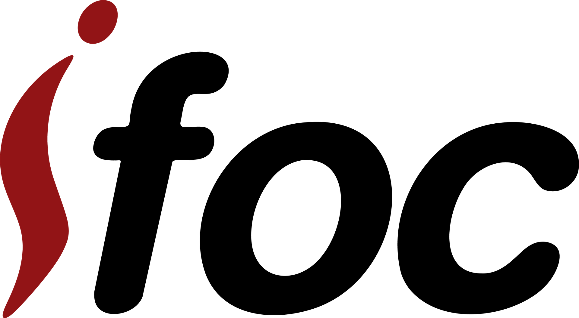 IFOC